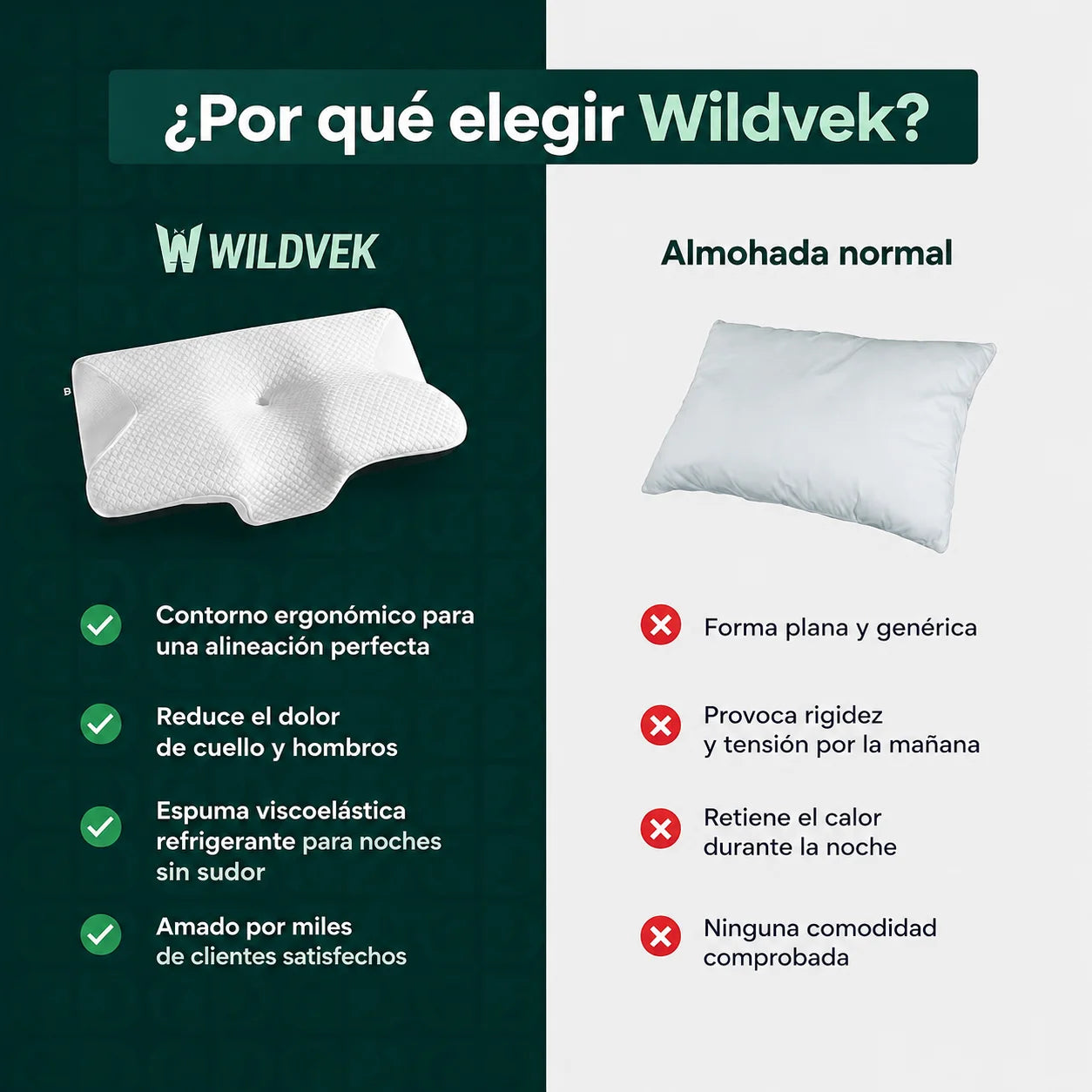 Almohada Cervical Wildvek™ – Alivio Inmediato