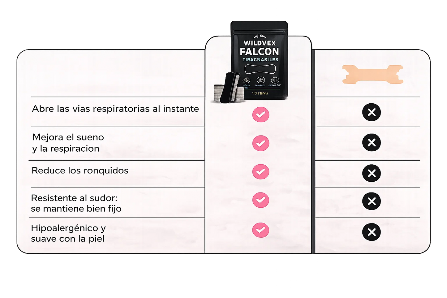 Tiras Nasales Falcon