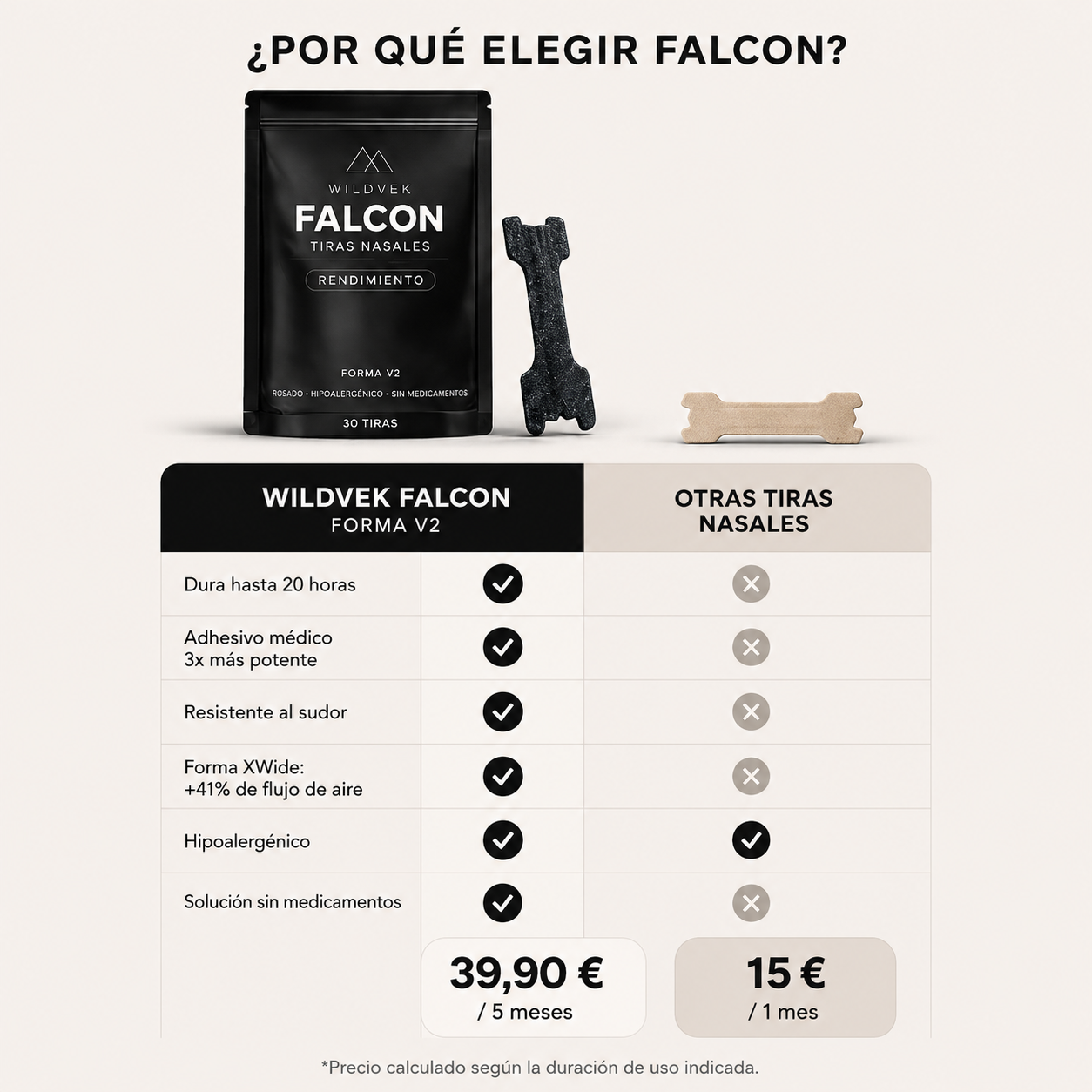 Tiras Nasales Falcon