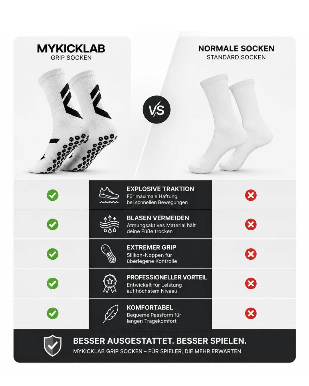 Pro Grip Socken